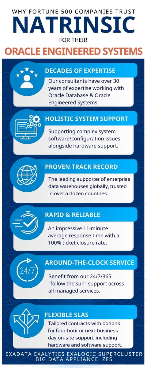 OES Infographic-1